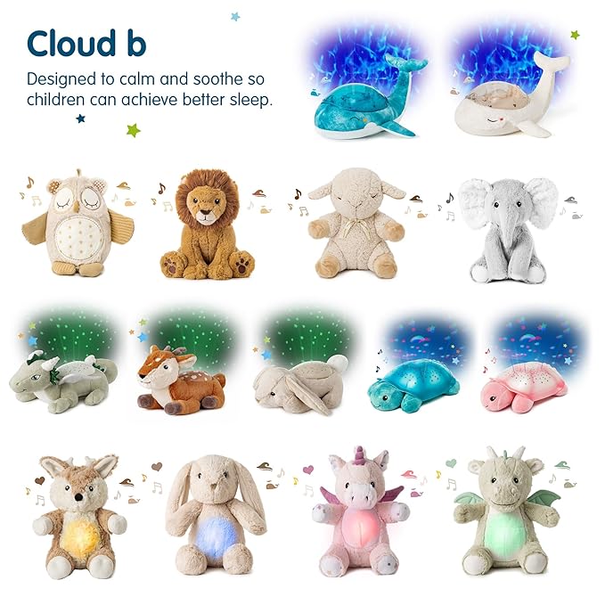 ﻿Cloud b Ocean Projector Nightlight with 2 White Noises & 2 Soothing Sounds | Adjustable Settings | Cry Sensor | Tranquil Turtle - Pink (Rechargeable)