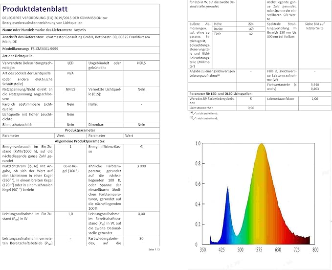 Duck Night Light for Kids, Cute Benson Ducks Gifts, Squishy Touch Silicone Animal Nursery Bedside Lamp Goose Gifts, Dimmer & Rechargeable, Birthday Gifts for Boys Girls Women Teen(Hip Hop Duck)