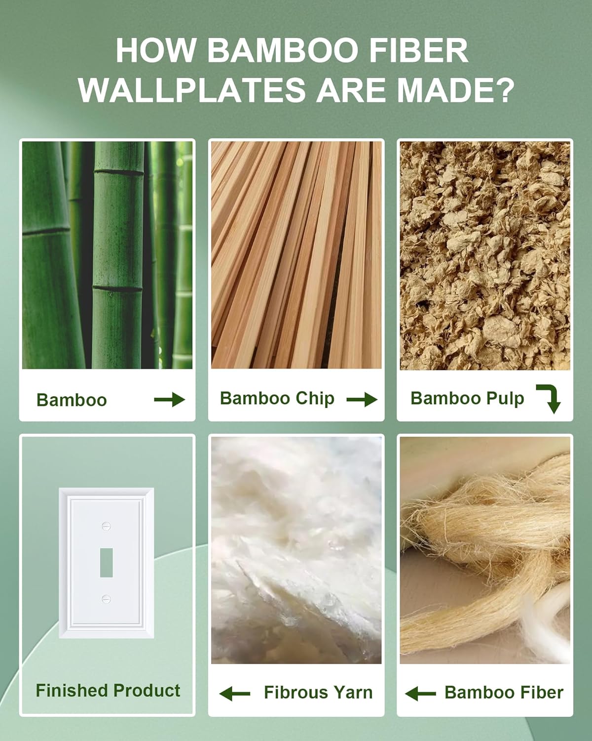 6-Pack Single Toggle Light Switch Cover Plate, Durable Natural Bamboo Fiber Decorative Switch Plate Covers, Pure White 1 Gang Wall Plate, Corrosion Resistant