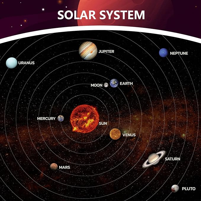 Ayfjovs 56PCS Solar System Foam Balls Crafts for Kids School Projects to Learn Planets, Includes 20pcs Mixed Sizes Polystyrene Balls, Color Pigments, Flags, Painting Brushes, Bamboo Sticks for DIY