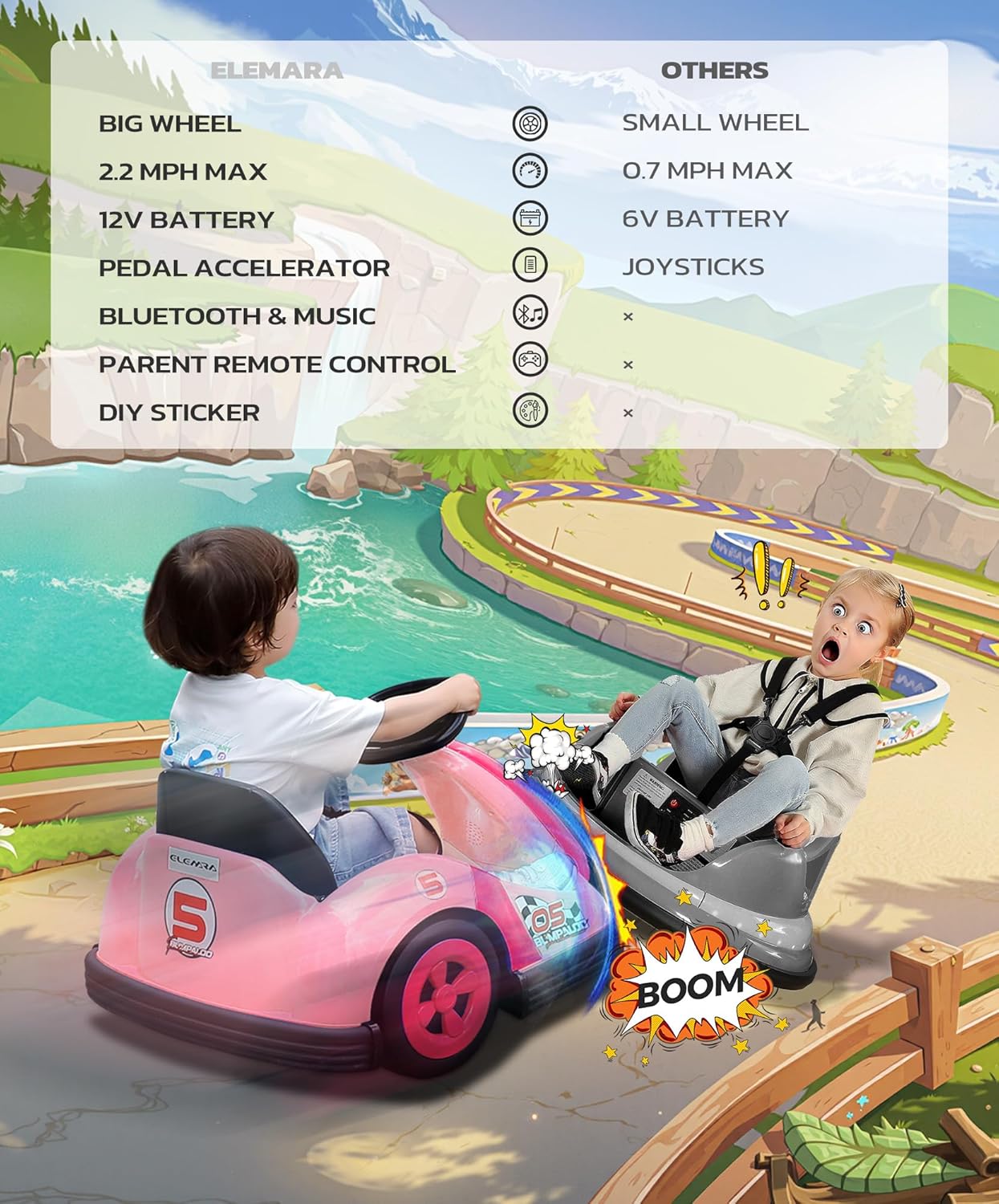 ELEMARA Toddler Bumper Car with Big Wheels, 2.2 Mph, Ride On Toys for Toddlers with DIY Stickers, 12v Electric Bumper Cars for Kids with Bluetooth,LED Light,Music for Indoor Outdoor,Peach Pink