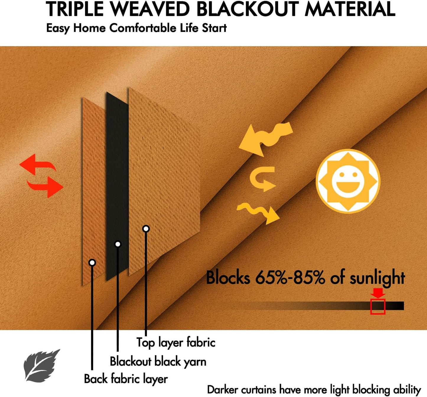 ANRODUO Back Tab Blackout Curtains for Bedroom Living Room, Rod Pocket Pinch Pleated Thermal Insulated Room Darkening Curtains 90 Inches Long 2 Panels, Mustard Yellow, 42 x 90 Inch