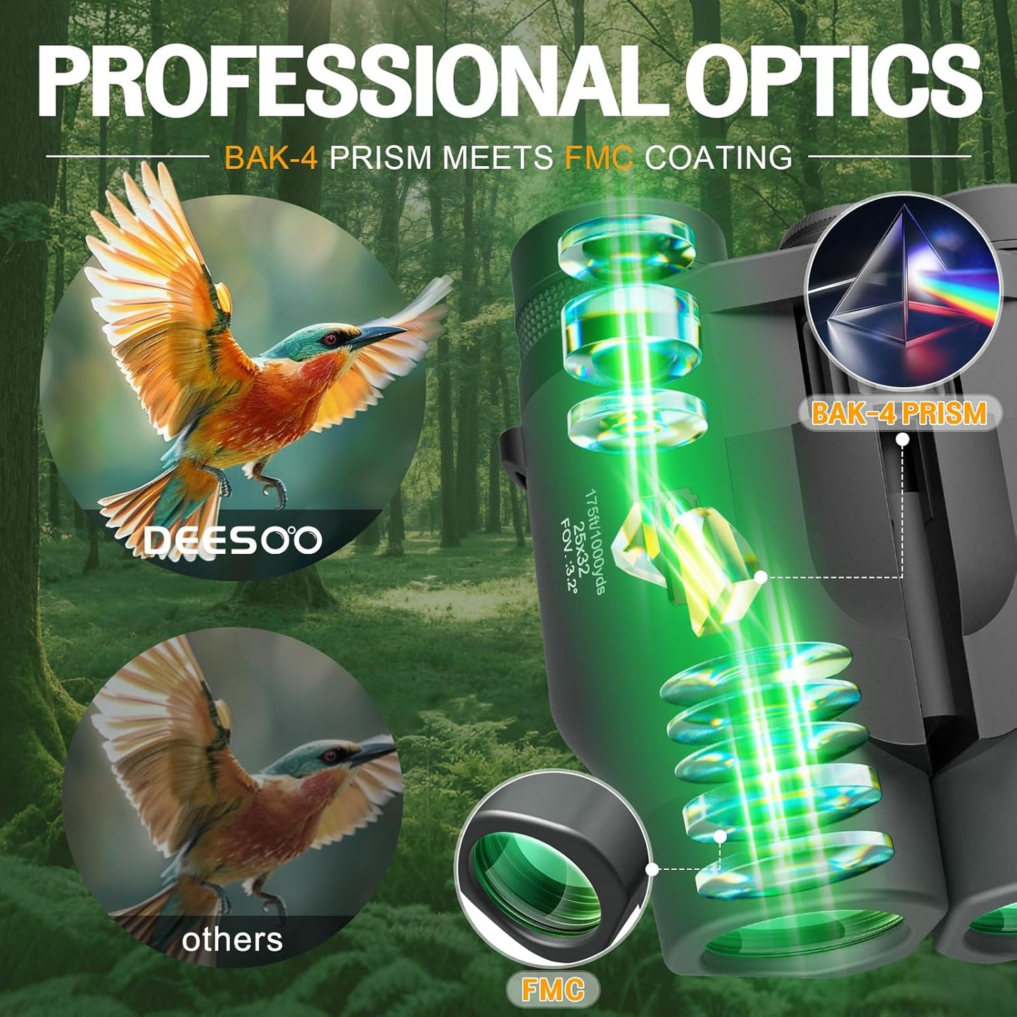 25x32 Binoculars for Adults Kids Compact - DEESOO High Powered Bird Watching Binoculars Lightweight with Small Size for Hunting Traveling Sports Hiking