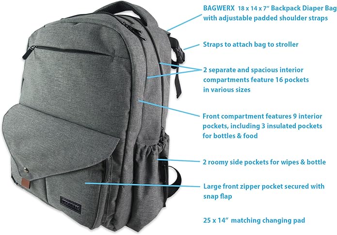 Backpack Diaper Bag with Changing Pad - Travel Diaper Bag