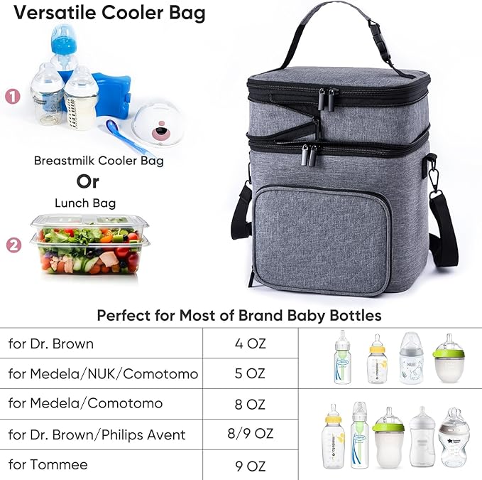 SFYBYHEART Breastmilk Storage Bag with Ice Pack for 6 Baby Bottles - Expandable Breast Pump Bag with Cooler for 6 Mam Bottles Up to 9 Ounce