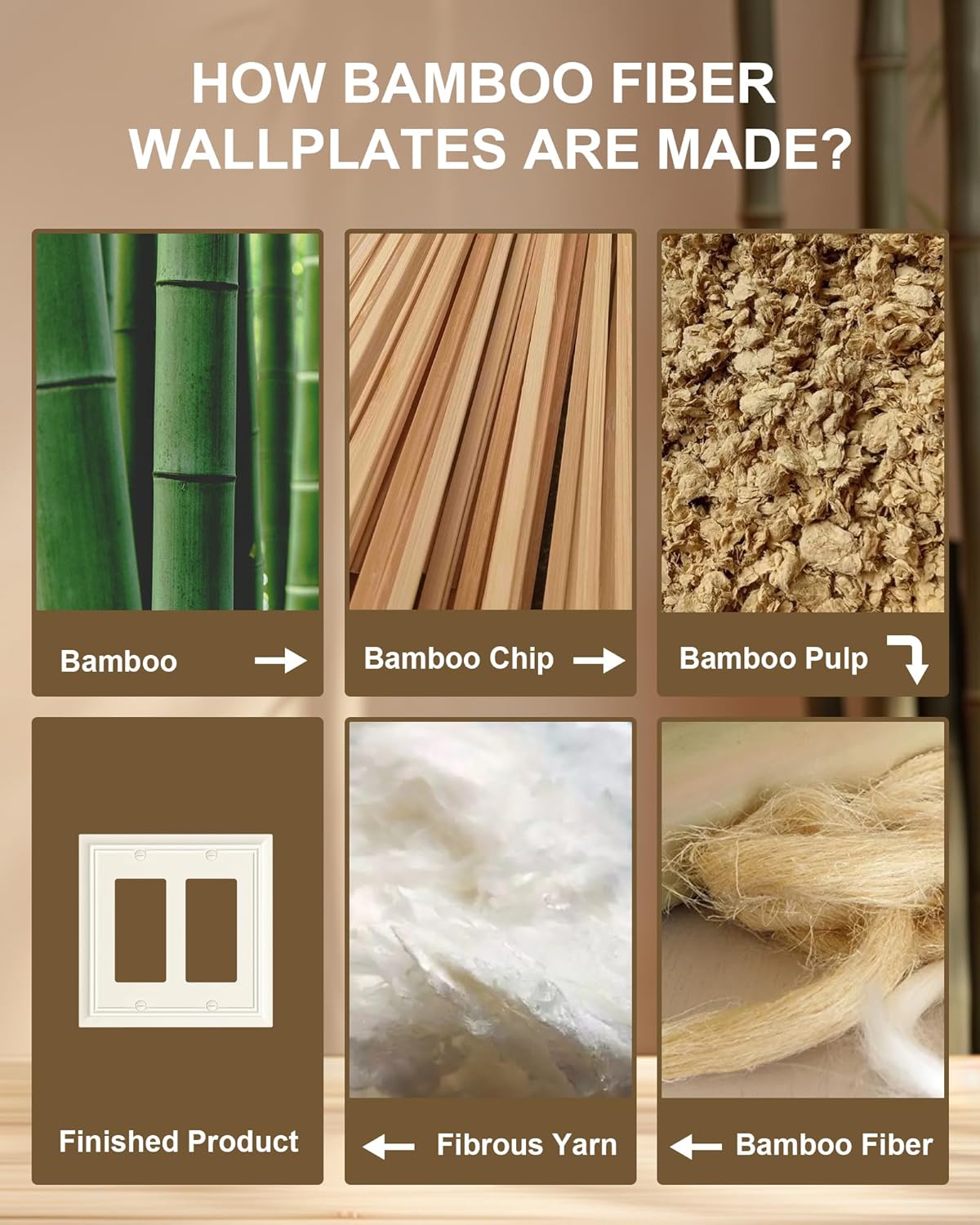 2-Pack Decorative Double Decorator Outlet Cover Plate, Light Almond Durable Natural Bamboo Fiber Wall Plates for Electrical Outlets, Receptacle, GFCI Outlet, Dimmer Switch, 2-Gang, Corrosion Resistant