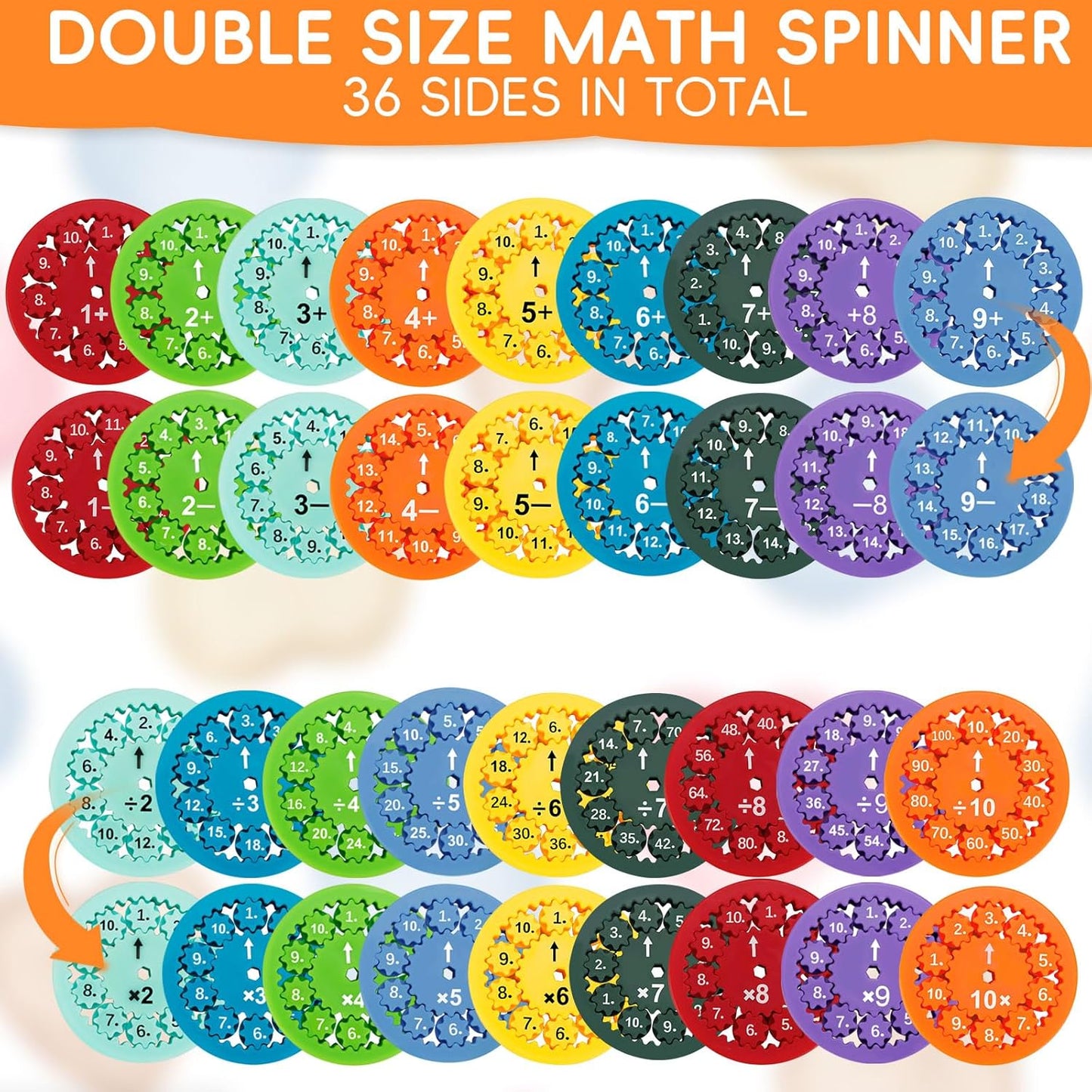 Math Fidget Spinners, Math Fact Fidget Spinners, Math Facts Fidget Spinners (Multiply or Divide 9pcs)