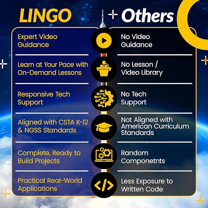 LINGO Countdown to Launch STEM Coding Kit - Build, Code & Explore Rocket Launch Concepts - Science Kits for Kids Ages 13+ Years for Birthdays & Holidays