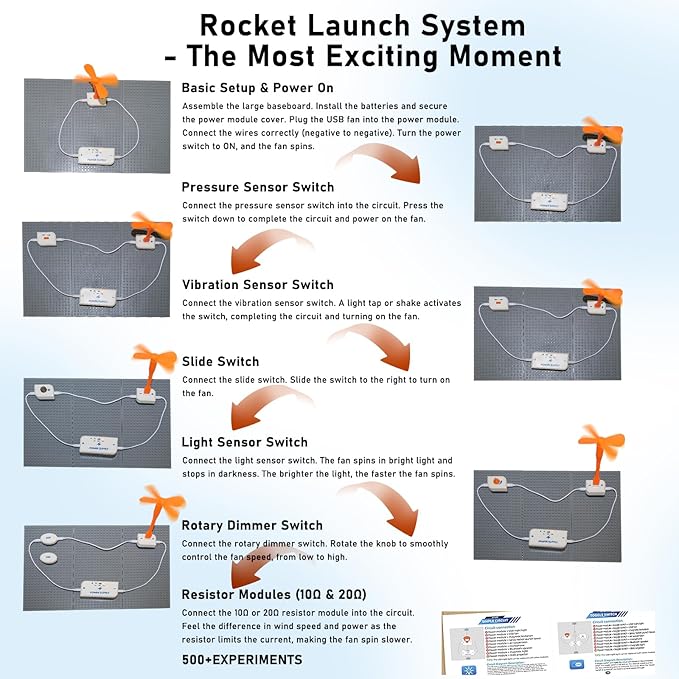 AI Science Kit for Kids 6-12 Years | STEM Robotics & Electronic Circuit Building Kit with 66 Pcs & 500+ Experiments | Voice Controlled Educational Engineering Toys for Boys & Girls