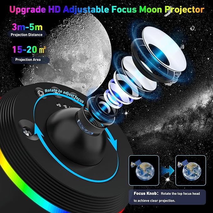 Galaxy Projector, 13 in 1 HD Planetarium Galaxy Projector for Bedroom, Star Projector Galaxy Light Projector with Timer, Meteor & 6 RGB Lighting Night Light for Kids Adults, Party Light/Home Decor