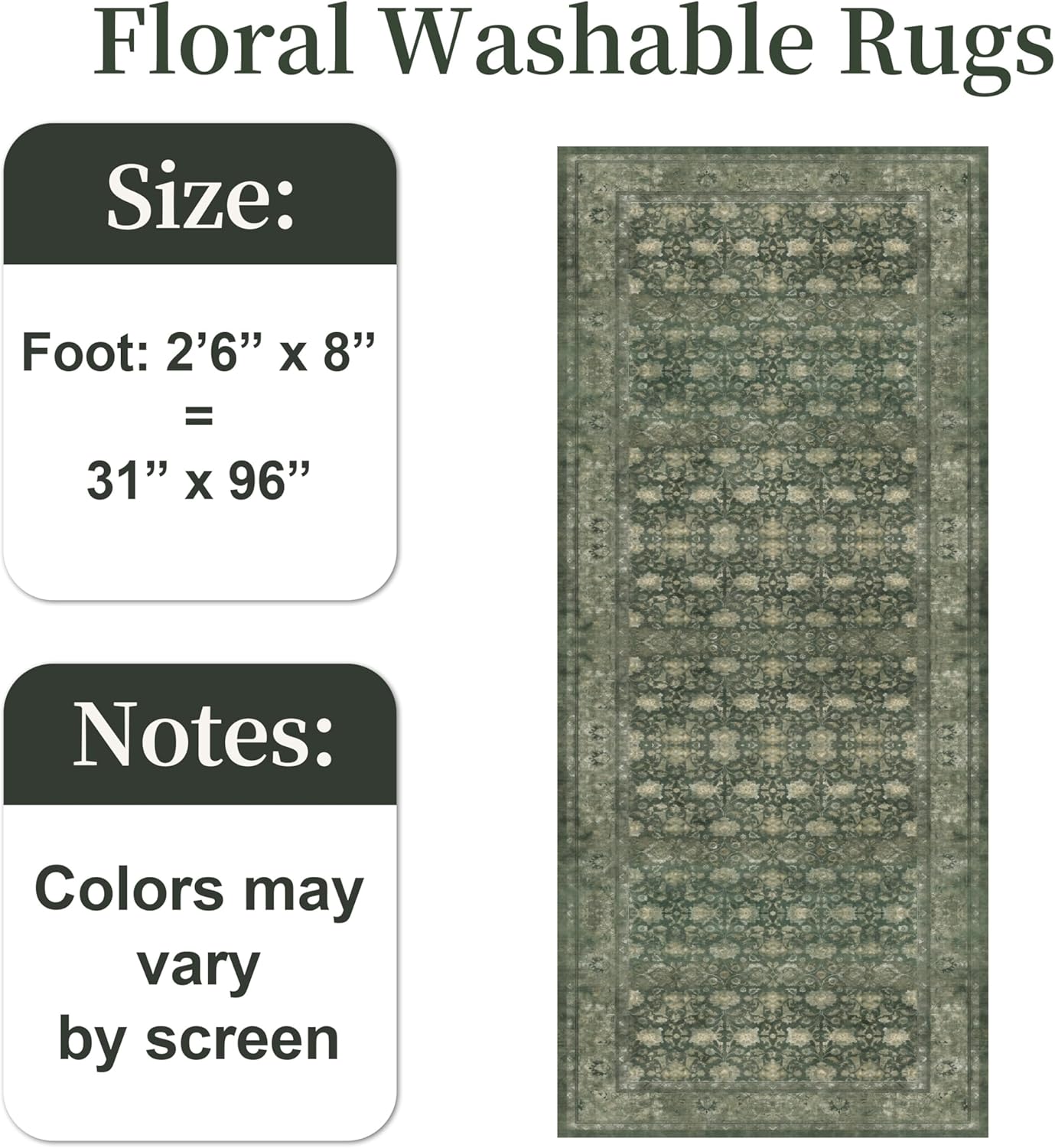 2'6x8' Washable Runner Rug for Hallway, Non Slip Vintage Floral Long Carpet Runners for Entryway, Kitchen, Bathroom, Bedroom, Low Pile Laundry Rugs Rubber Backing (Distressed Green)