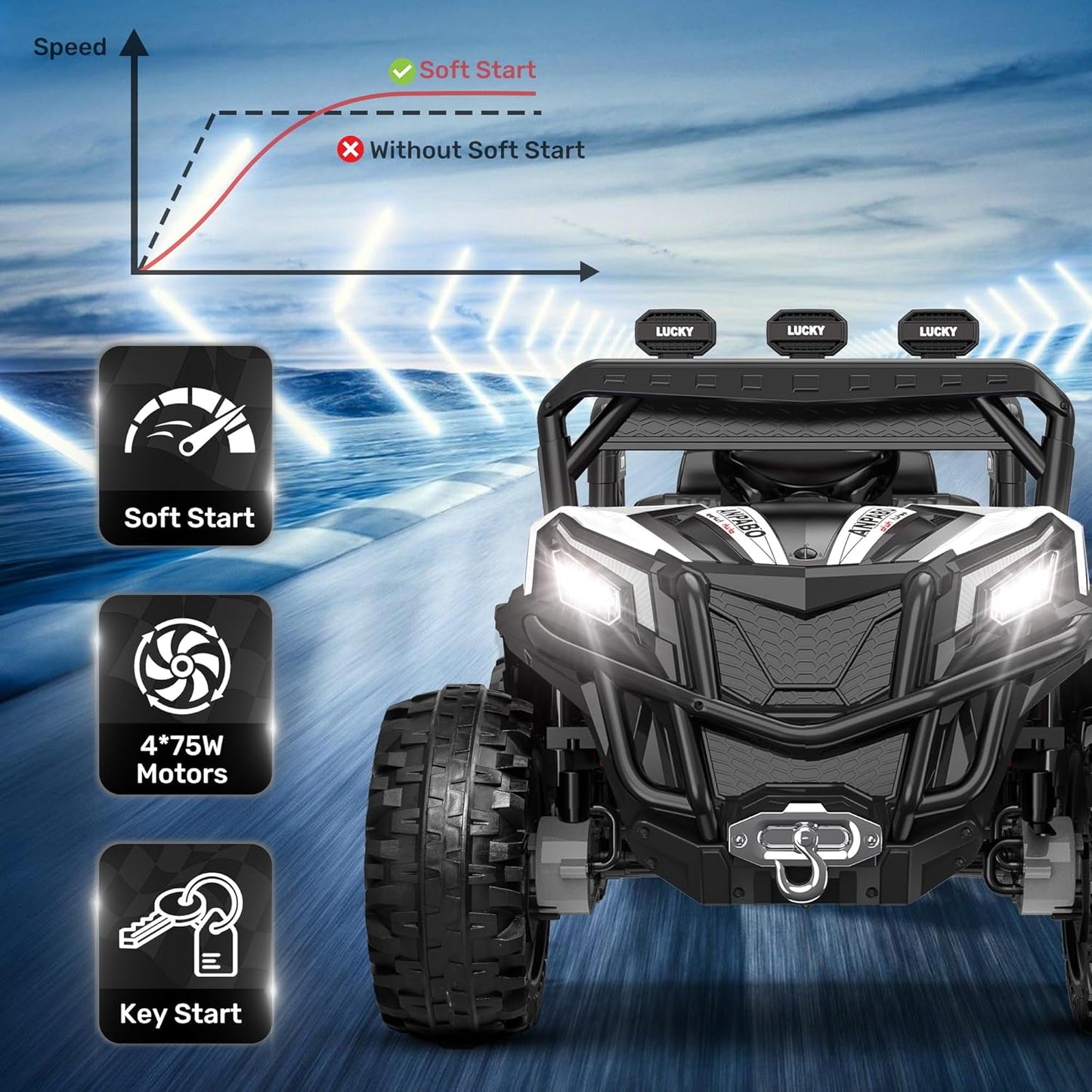 ANPABO 24V 4X4 Ride on Car Truck w/Remote Control, 4WD/2WD Switchable Kids UTV, 19" Spacious Seat, 4 Shock Absorbers, Soft Start, Music Player, Electric Car for Kids Ages 3+(White)