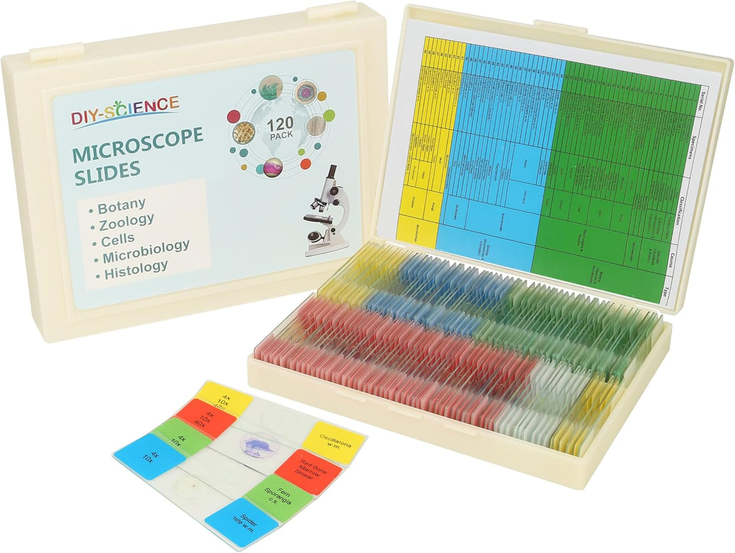 120 Microscope Slides with Specimens Set, Lab-Grade Prepared Microscope Slides for Kids Adults, Animal/Plant/Microbe/Tissue/Cells, STEM Biology Kit for Homeschool, Classroom Labs & Science Education