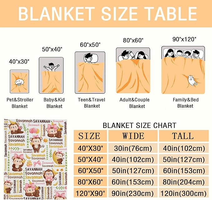 Personalized Baby Blanket for Girls Boys Kids Monkey Custom Baby Blanket with Name Throw Birthday Gift for Toddlers Infants Shower Newborns Nursery Stroller Crib Bed Decor