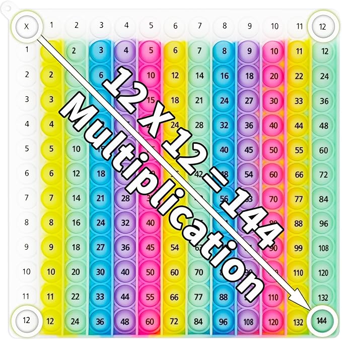 Interactive 12x12 Multiplication Pop Board - STEM Sensory Math Toy with Poppable Bubbles, Classroom & Homeschool Learning Game, Multiplication Table Chart for Kids, Stress Relief Tool, CPC Certified