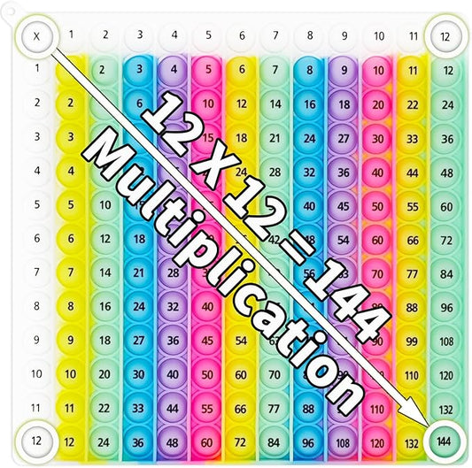 Interactive 12x12 Multiplication Pop Board - STEM Sensory Math Toy with Poppable Bubbles, Classroom & Homeschool Learning Game, Multiplication Table Chart for Kids, Stress Relief Tool, CPC Certified