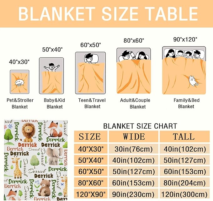 Personalized Baby Blanket for Girls Boys Kids Elephant Lion Bear Custom Baby Blanket with Name Throw Birthday Gift for Toddlers Infants Shower Newborns Nursery Stroller Crib Bed Decor