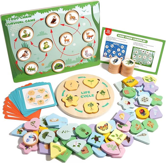 Montessori Wooden Preschool Educational Toys Set for Toddlers 3-6,Life Cycle Puzzle, Shape Sorting Matching Game & Ecosystem Science Center – STEM Learning Gifts for Boys & Girls