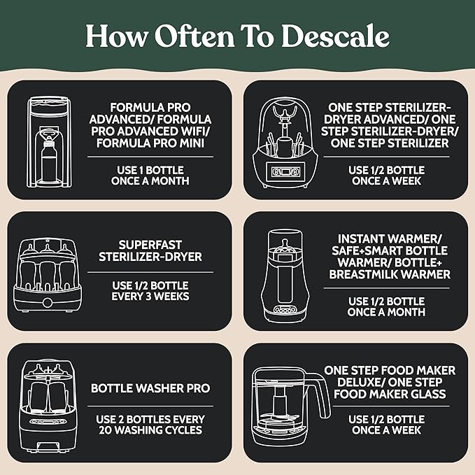 Roobi Descaling Solution Compatible with Baby Brezza. Specially Formulated to Clean & Descale Baby Appliances. Up to 2 Uses per Bottle, 2 Pack. Carbon Neutral.