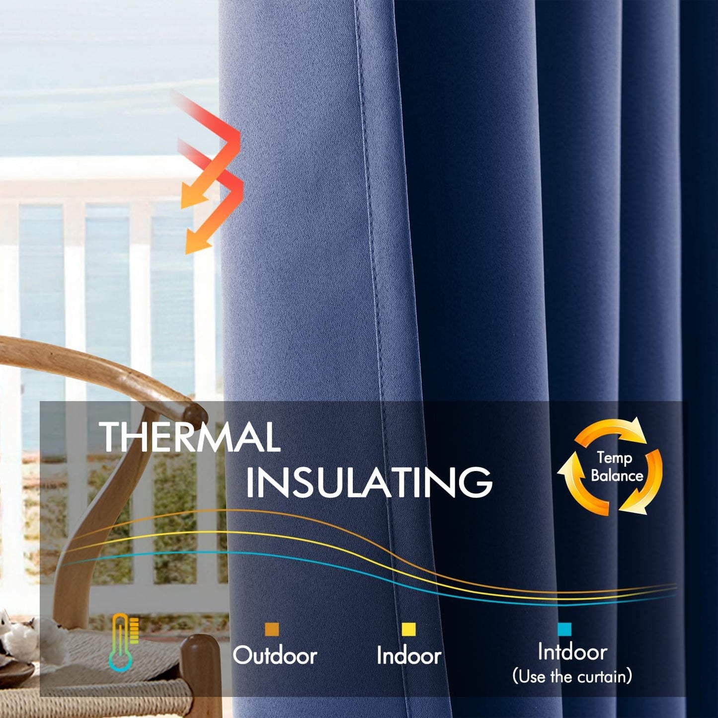 ANRODUO Back Tab Blackout Curtains for Bedroom Living Room, Rod Pocket Pinch Pleated Thermal Insulated Room Darkening Curtains 54 Inches Long 2 Panels, Navy Blue, 42 x 54 Inch