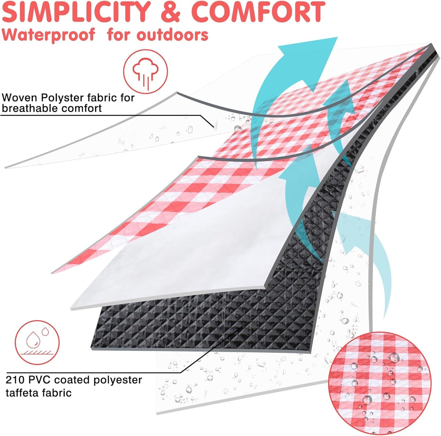 HX&OD Outdoor Picnic Blanket, Extra Large, 80''x80'' Waterproof Foldable Blankets Gingham Picnic Mat for Beach, Camping Grass Lawn Park Accessories Cute Couple Ideas Wedding (Red, 80”x80”)