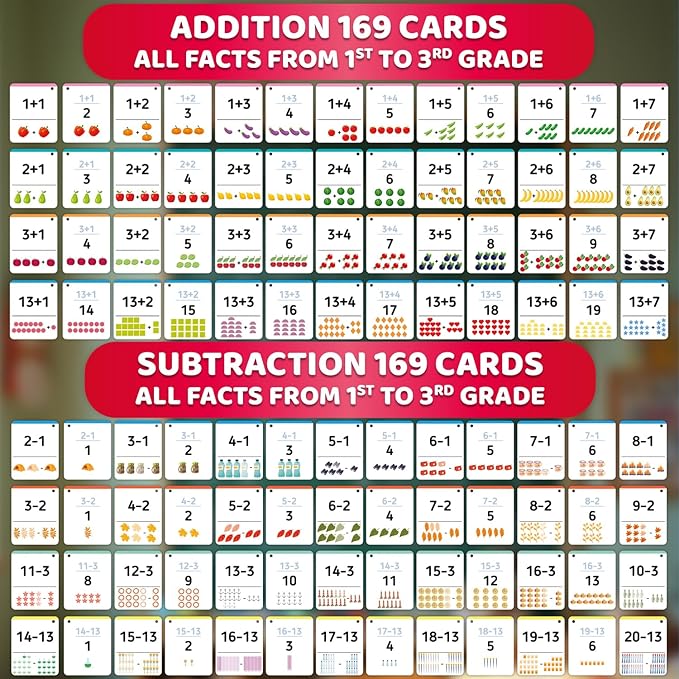 QUOKKA Addition & Subtraction Flash Cards Set for Kids Ages 4-8 – 338 Jumbo Math Flash Cards with Visual Aids, Sorting Rings & Reference Cards – Math Games for Kids 1st to 3rd Grade Classroom & Home