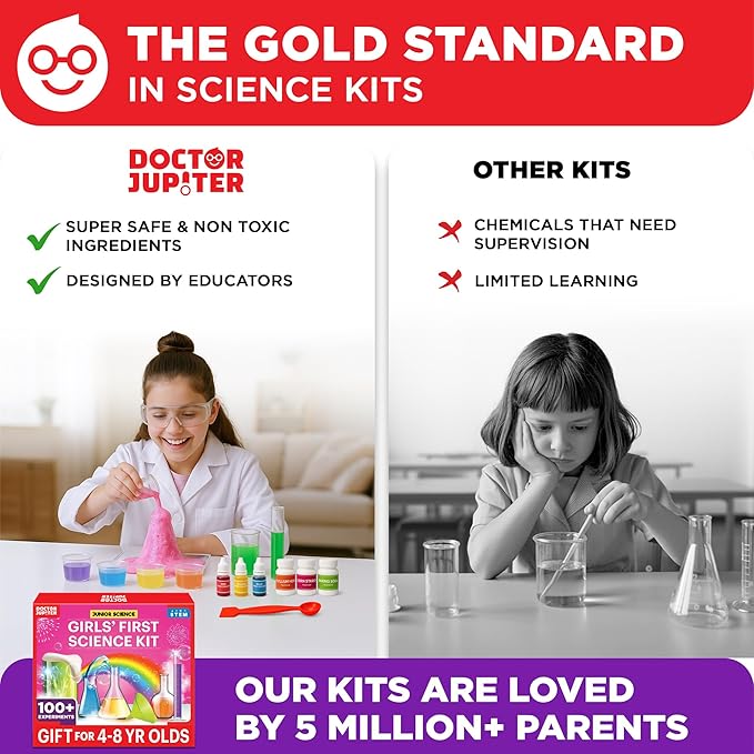Doctor Jupiter Girls First Science Experiment Kit for Kids Ages 4-5-6-7-8| Birthday Gift Ideas for 4+ Year Old Girls| STEM Learning & Educational Toys