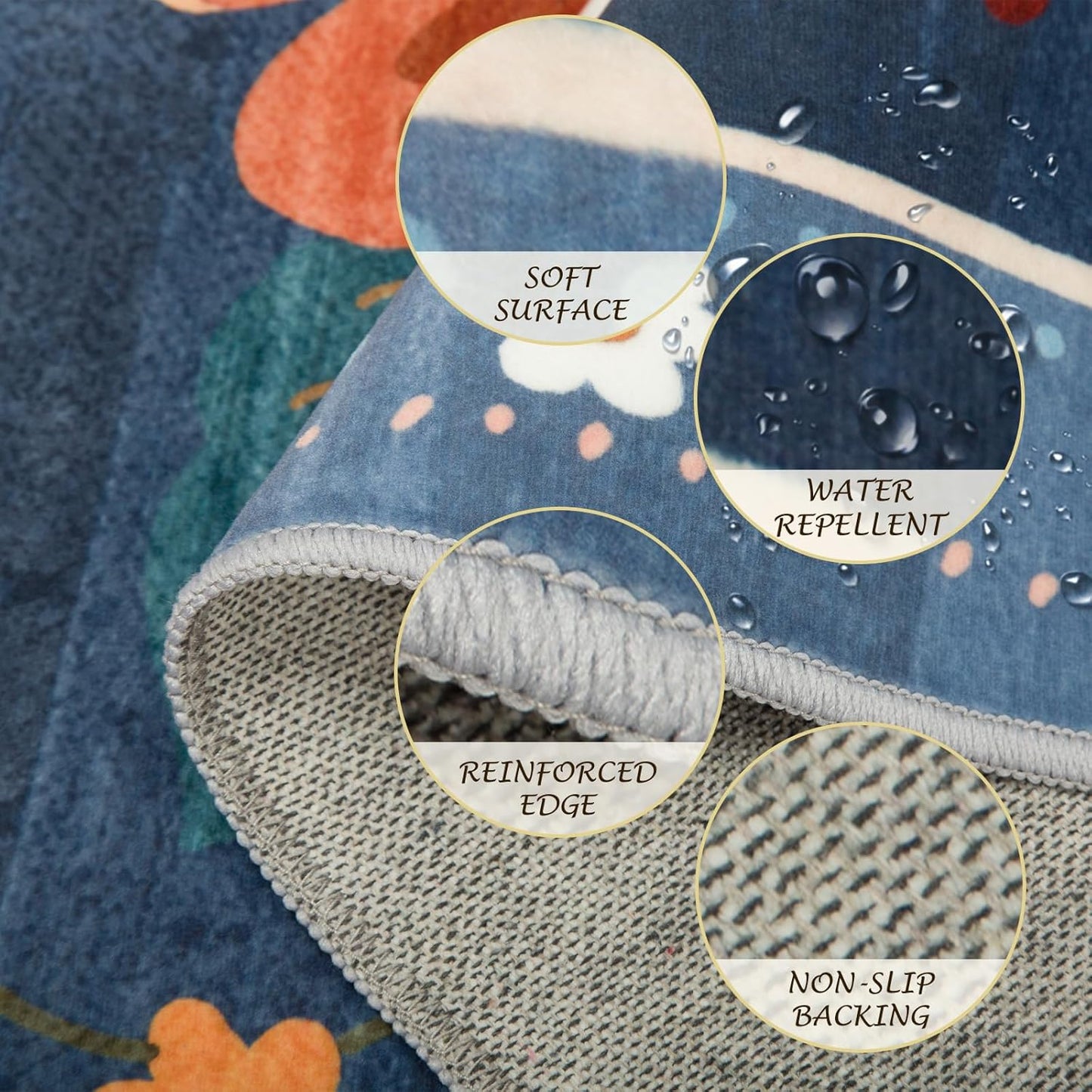 Floral 2x10 Area Rug Machine Washable Soft Print Boho Carpet Non Slip Doormat Low Pile Flower Area Rugs for Living Room Bedroom Nursery Kitchen Dining Room Indoor-Blue/Grey