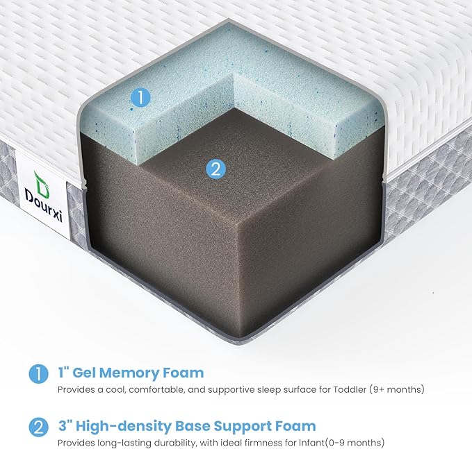 Mini Crib Mattress, 38x24X4 Inch Dual Sided Comfort Gel Memory Foam, Breathable Premium Baby Mattress for Mini and Portable Cribs w/Removable Outer Cover - White&Grey