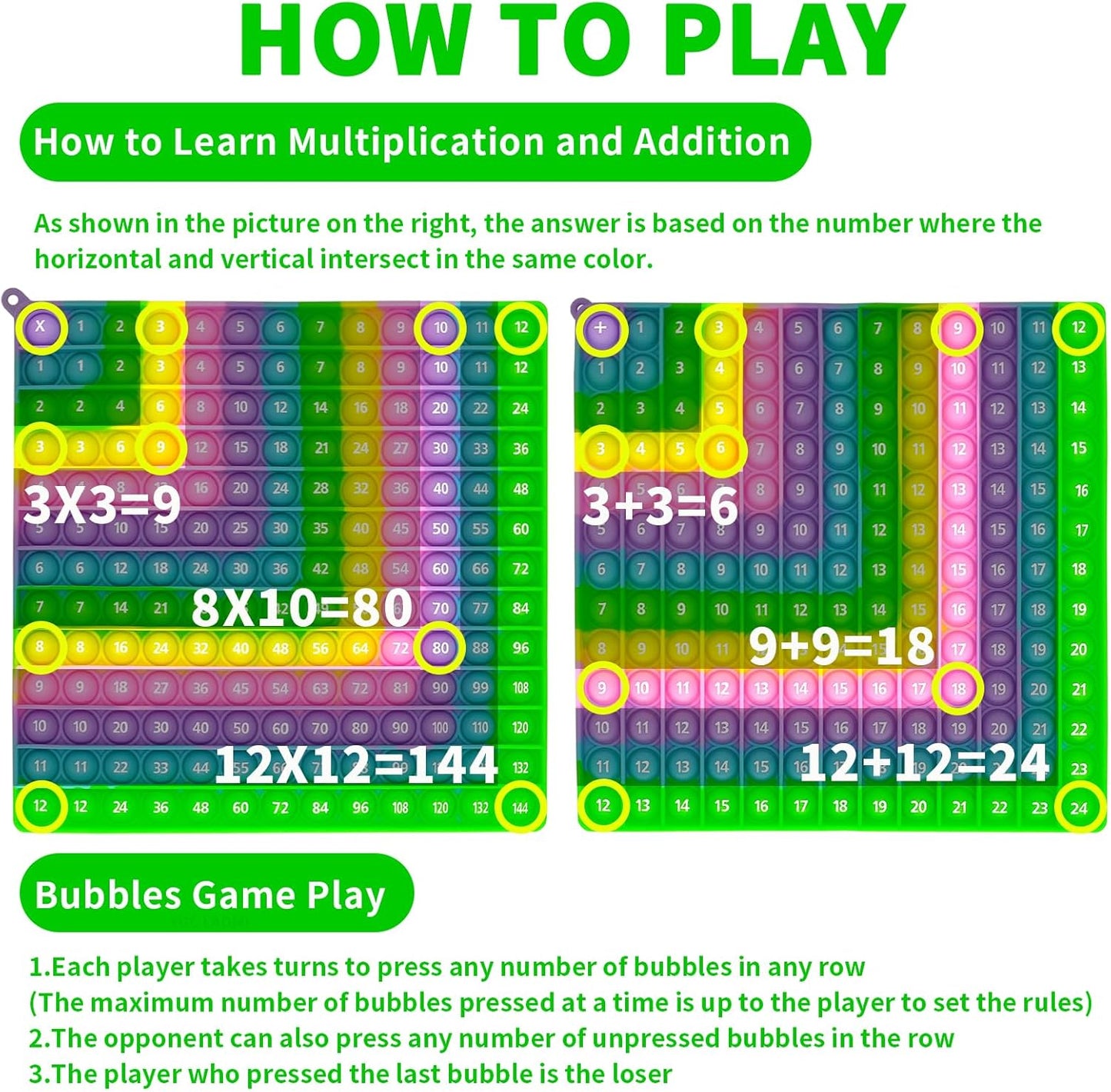 12X12 Multiplication Chart and Math 1-12 Addition Table Toys, Stress Relief Fidget Bubble Game Learning Toys, Making Learning More Fun and Easy to Understand