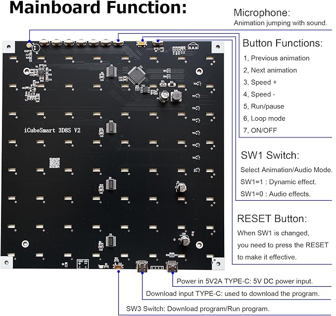 iCubeSmart 3D LED Cube DIY Electronics Kit 8x8x8 - Soldering Project and Learning Kit (3D8S-MULTI)