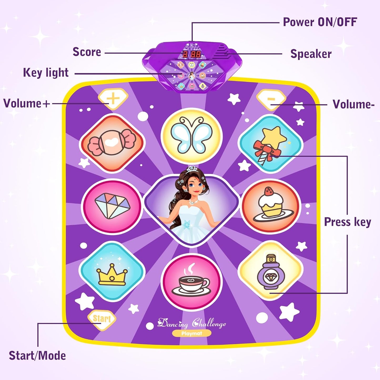Dance Mat Toys for Kids, Purple Princess Electronic Dance Pad Game with 5 Gaming Modes, Dance Toys with LED Lights, Built-in Music, Ideas Christmas Birthday Gifts for 5+ Year Old Toddler Girls