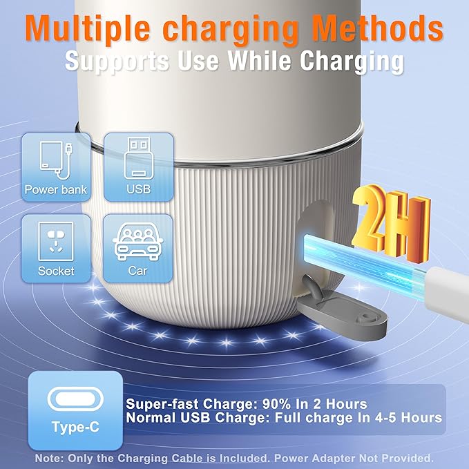 Portable Bottle Warmer for Travel– Warm Baby Formula, Breastmilk, or Water, 13.5oz Milk Warmer with Precise Temp Control & Long Battery Life, Super Fast Charging Baby Bottle Warmer for On-The-Go