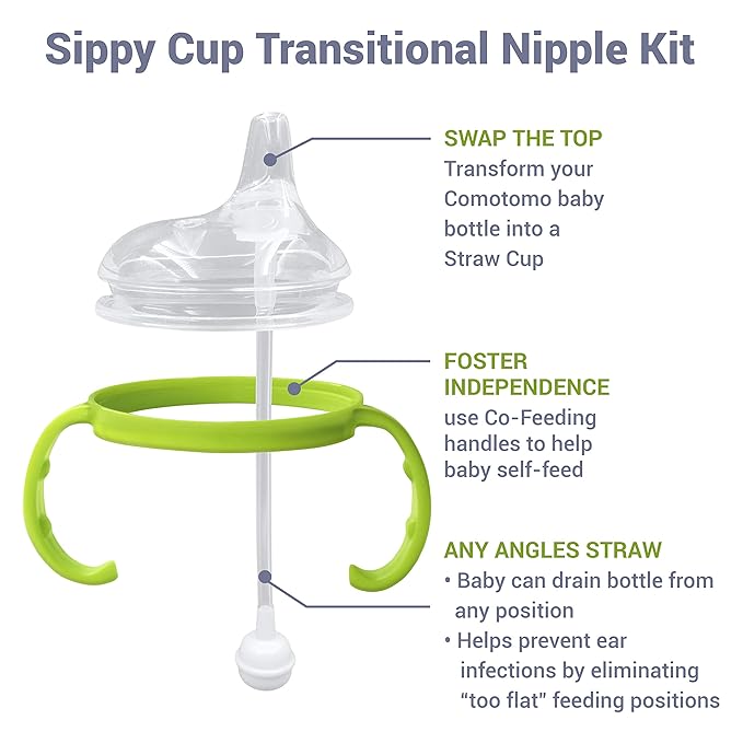 Sippy Cup Soft Spout Transitional Nipple Kit Bundle Compatible with Comotomo Baby Bottles, 5 oz and 8 oz | Value Bundle 2 Kits + Brushes (Green)