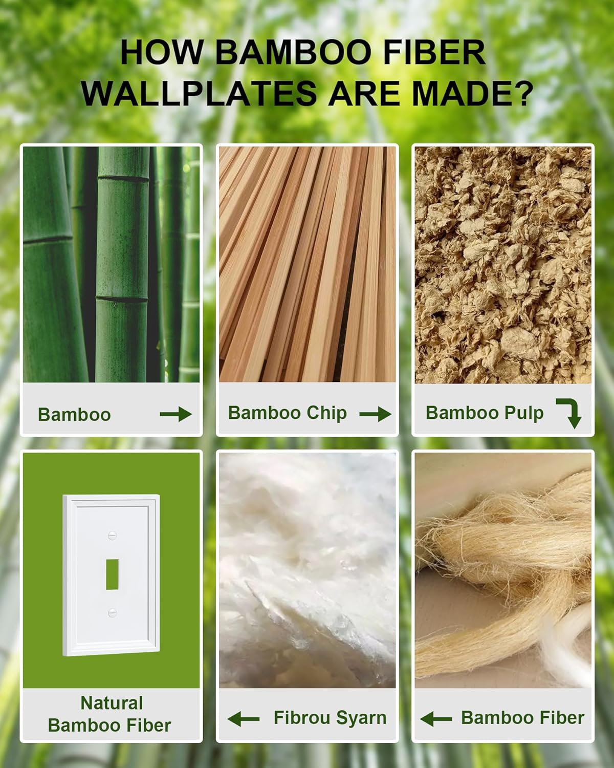 4-Pack Single Toggle Light Switch Covers Wall Plate, Pure White Decorative Switch Plate Covers, 1 Gang Natural Bamboo Fiber Wall Plate, Corrosion Resistant