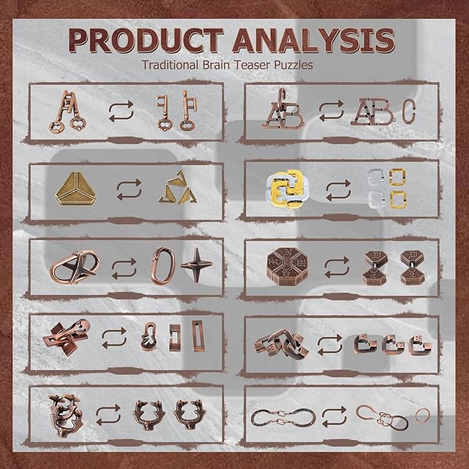 15 Pcs Brain Teaser Metal Wire Puzzles, Mind IQ Test Unlock Toy, Interlock Challenge Puzzle Game Educational Toy Gift for Boys Girls Teens Adults, #A