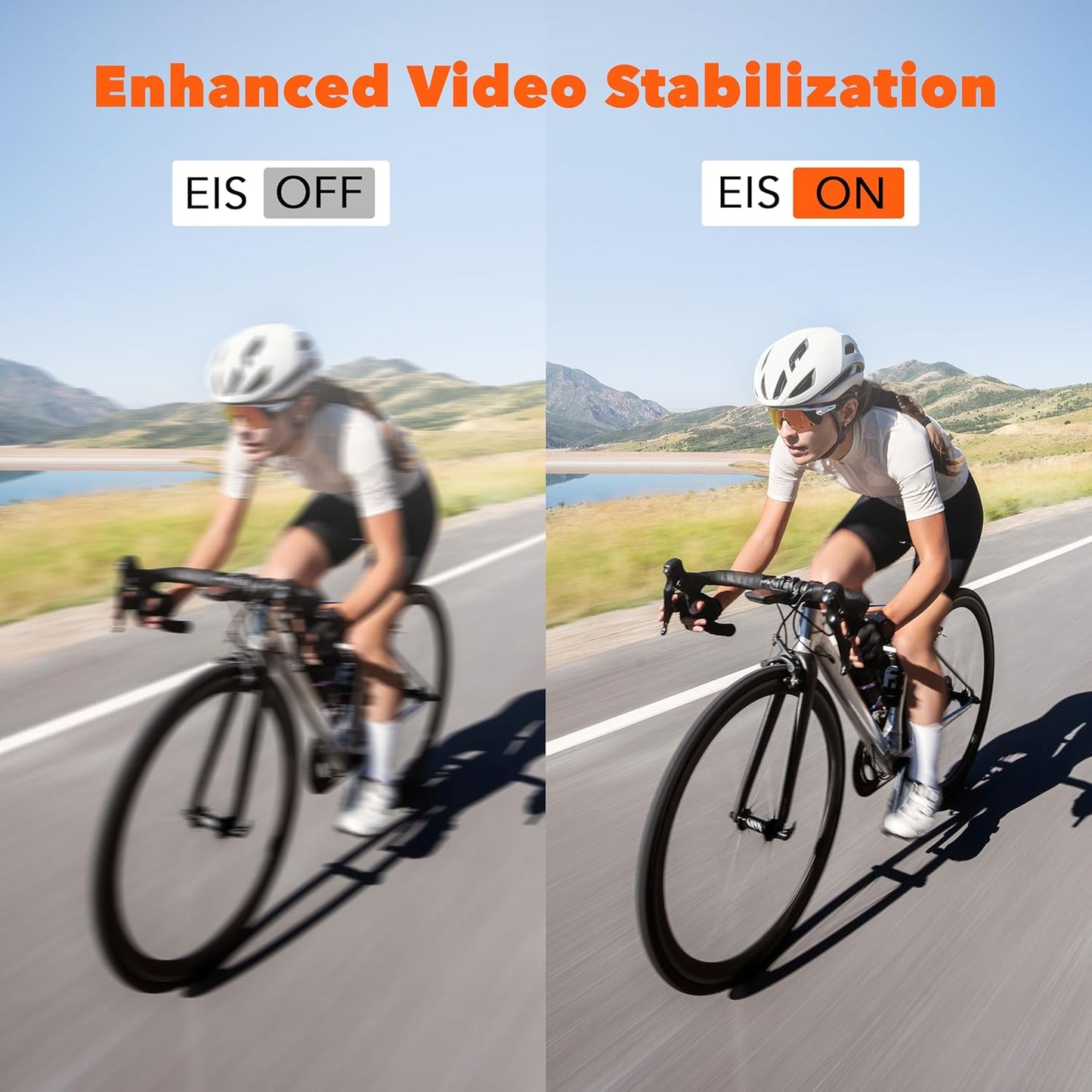 Eagle i15 ProMax Real 4k30FPS 20MP WiFi Action Camera Touch Screen EIS Stabilization Dual Screens Underwater Waterproof Sports Camera, 2 Batteries, Dock, External Microphone, Accessories Kit