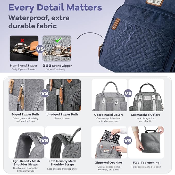 RUVALINO Diaper Bag Backpack, Multifunction Travel Pack Maternity Baby Changing Bags, Large Capacity, Waterproof, Navy Blue