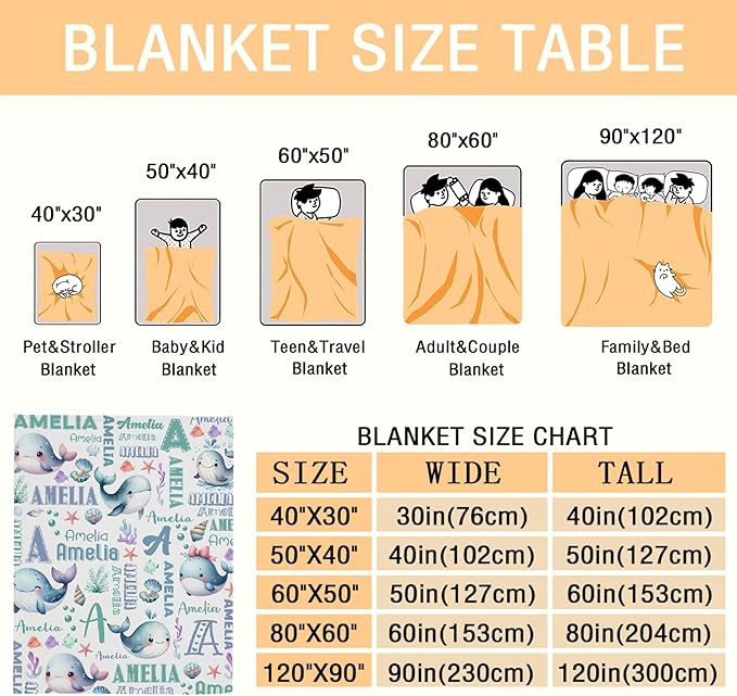 Personalized Baby Blanket for Girls Boys Kids Whales Custom Baby Blanket with Name Throw Birthday Gift for Toddlers Infants Shower Newborns Nursery Stroller Crib Bed Decor