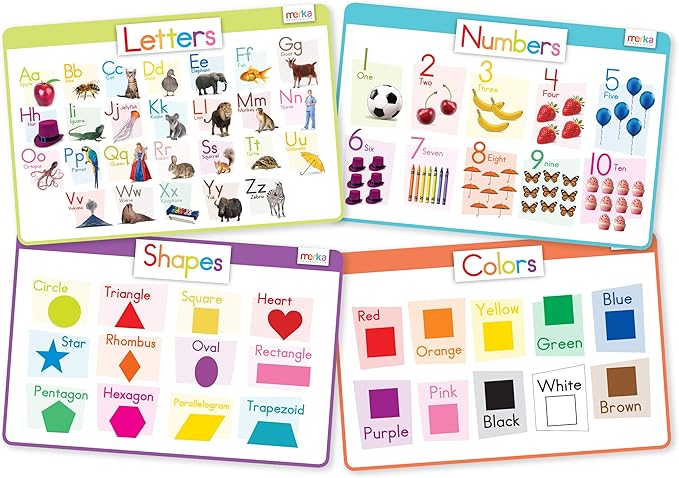 merka Silicone Learning Placemats for Toddlers - 4-Pack, 17 x 11 in, Multicolor - Reusable & Washable Mealtime Mats with Spill-Resistant Backing, Letters, Numbers, Shapes & Colors
