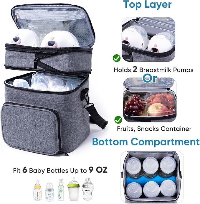 SFYBYHEART Breastmilk Storage Bag with Ice Pack for 6 Baby Bottles - Expandable Breast Pump Bag with Cooler for 6 Mam Bottles Up to 9 Ounce