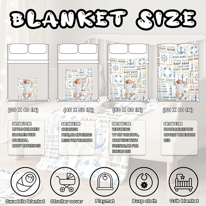 Ship Next Day, Personalized Baby Blanket – Printed in USA, Custom Baby Blanket for Boys & Girls, Baby Blanket with Name, Baby Shower, Easter, Christmas, Birthday Newborn & Toddler Gifts (Style 06)