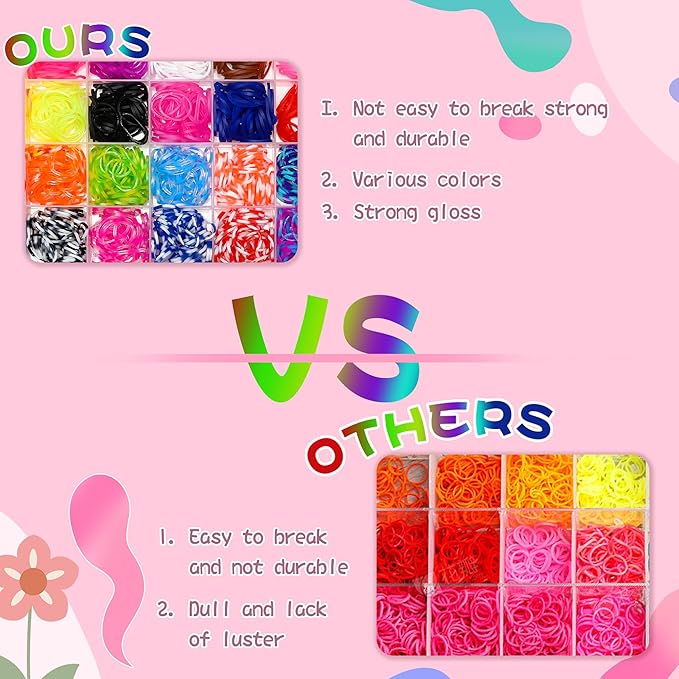 XKDOUS 10600+ Rubber Band Bracelet Kit, 36 Colors Bracelet Making Kit for Art and Craft, Rubberband Bracelets kit for Kids Ages 6+