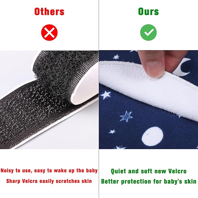 Newborn Sleep Sack Baby Swaddle,Swaddle me 0-3 Month,3-Way Adjustable Wearable Blanket,100% Rayon Cotton Swaddling Sleeping Bag，TOG 0.5 (Starry Sky, 0-3 Months)