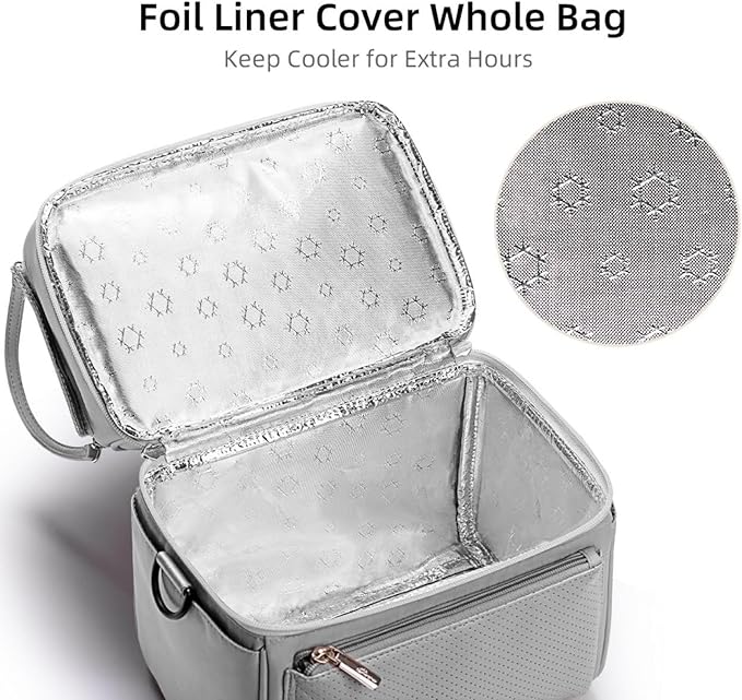 Sunveno Breastmilk Cooler Bag Set with 2 Ice Packs & Detachable Insulation Box, 15-Hour Cold Retention Foil-Lined Leak-Proof Tote Fits 3 Baby Bottles for On-The-Go Pumping Moms, Daycare & Travel,Grey