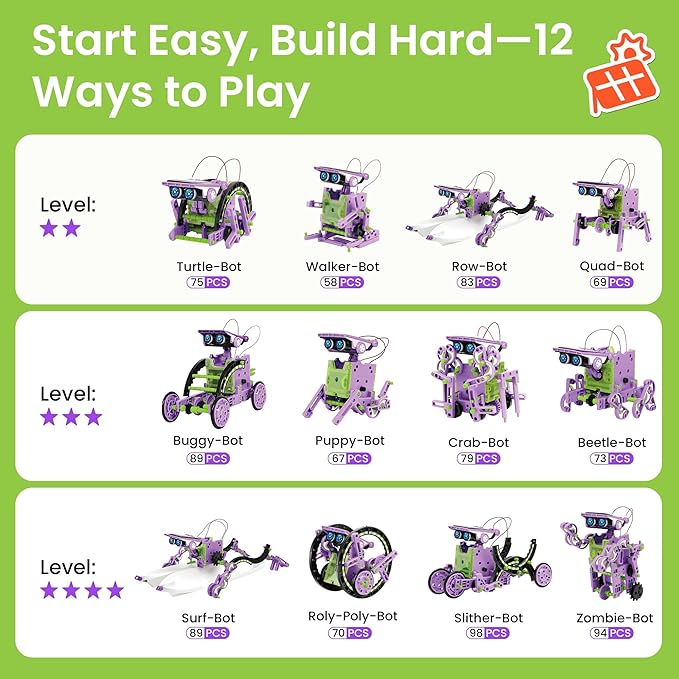 Sillbird Solar Building Robot Kit STEM Gift for Boys Aged 8-14, 12-in-1 DIY Science Educational Toys for Kids Birthday, Solar Powered Robotic Set with 190 Pieces