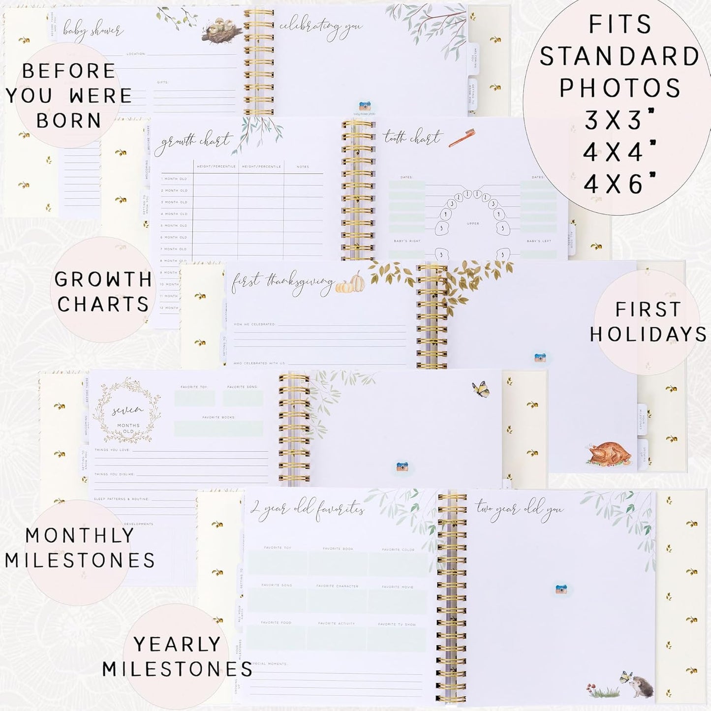 Baby Memory Book for Boy or Girl - First 5 Year Keepsake Album from Pregnancy to Age Five - Baby Book to Record Baby's Milestones and Photos - 1st Gender Neutral Photo Books for Newborn Babies