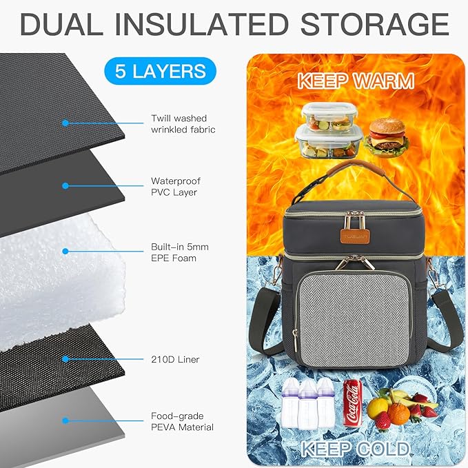 Double Layer Breastmilk Cooler Bag with Ice Pack Insulated Travel Bag for Baby Bottle Breast Milk Storage & Feeding Fits 6 Bottles Up to 9 Ounces Portable Leakproof Bottle Bag for Travel Daycare