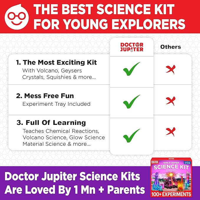 Doctor Jupiter Girls' Super Science Kit for Ages 8-12 | Chemistry Set, STEM Toy Kit with 100+ Experiments | Birthday Gift Ideas for Girls 8,9,10+ Years Old | Learning & Educational Projects