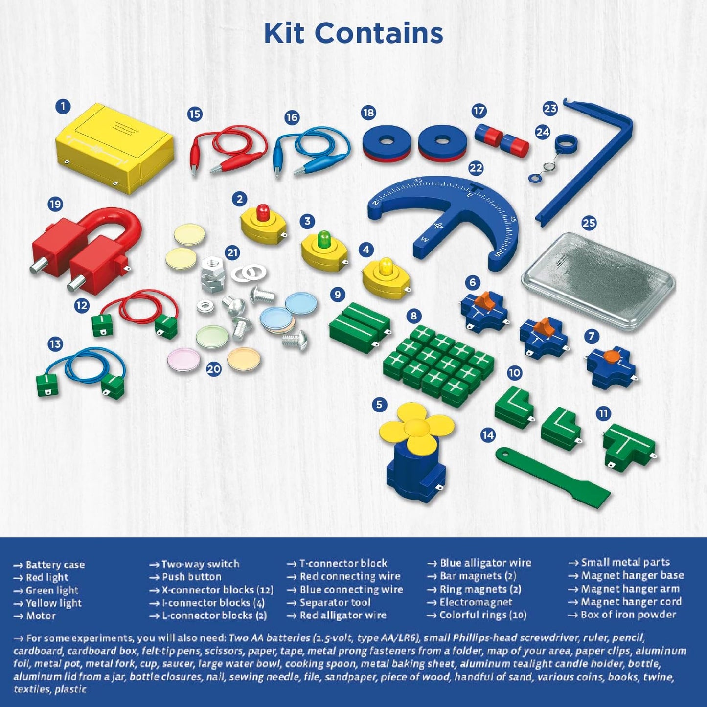Thames & Kosmos Electricity & Magnetism Science Kit | 62 Safe Experiments Investigating Magnetic Fields & Forces for Ages 8+ | Assemble Electric Circuits with Easy Snap-Together Blocks